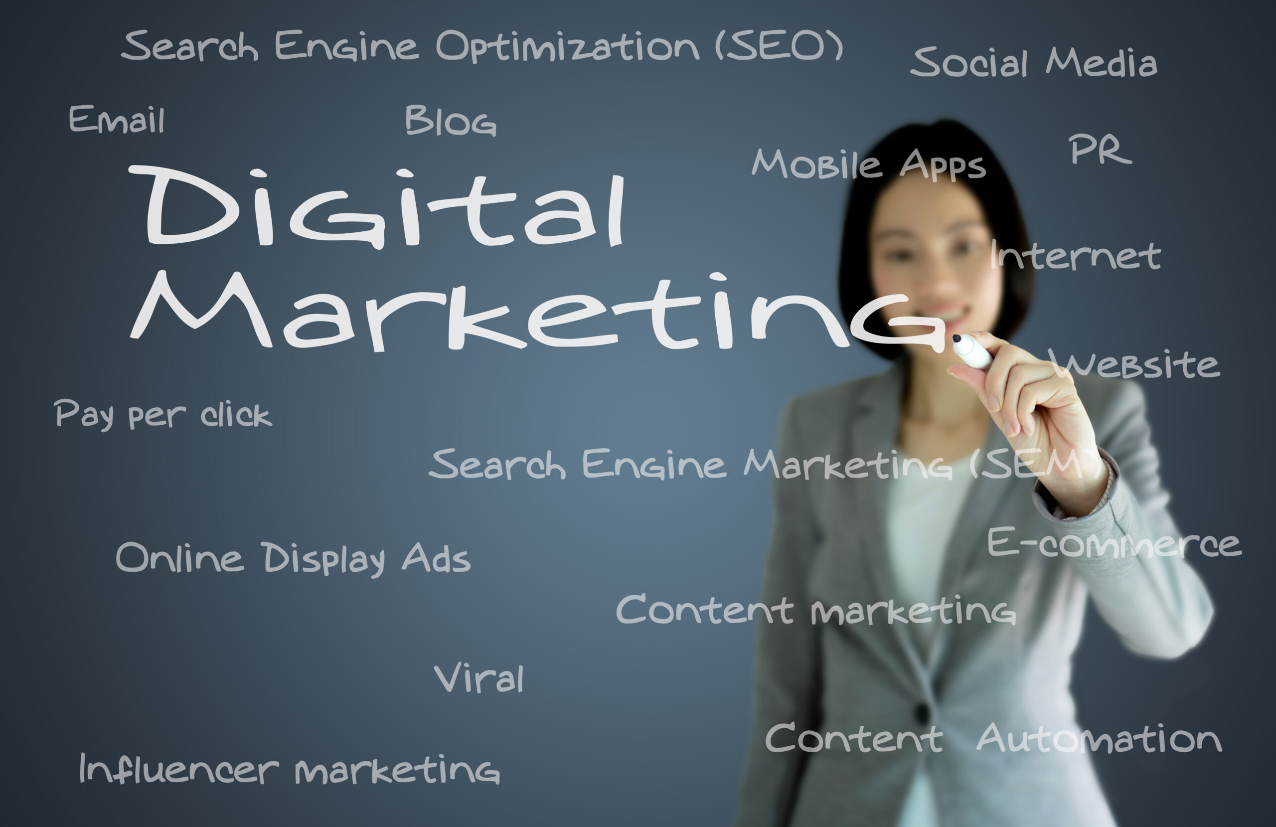 Digital Marketing